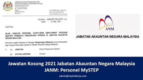 Jawatan Kosong Jabatan Akauntan Negara Malaysia Janm Personel