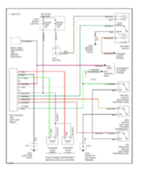 All Wiring Diagrams For Mazda B2600i Se 5 1993 2600 Model Wiring Diagrams For Cars