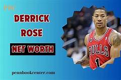 Net Worth Of Derrick Rose