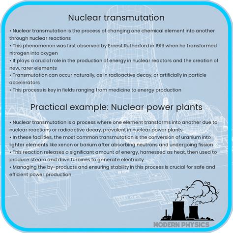 Nuclear Transmutation | Process & Significance