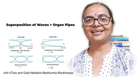 Physics Sarathi Superposition Of Waves Organ Pipes Maharashtra