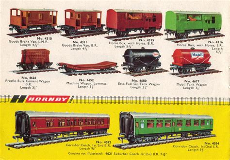 Hornby Dublo Catalogue 1963