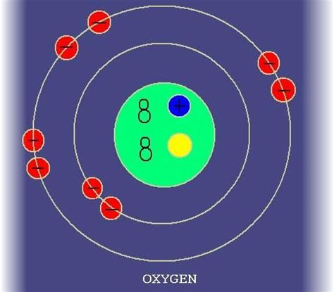 draw a bohr model of an oxygen atom - vansallovercheckerboard