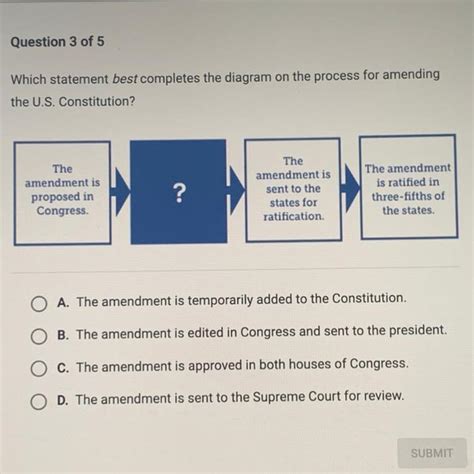 PLEASE HELP Question 3 Of 5 Which Statement Best Completes The Diagram