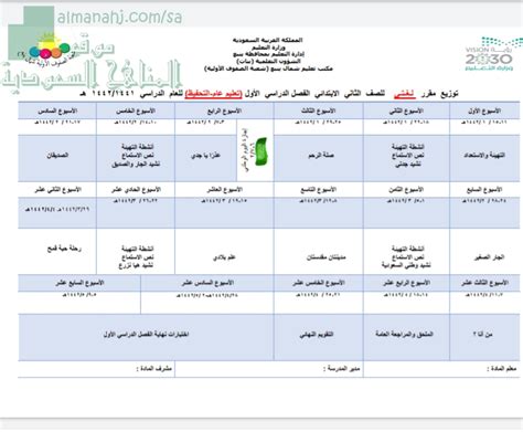 توزيع منهج لغتي 2 الصف الثاني لغة عربية الفصل الأول 2020 2021