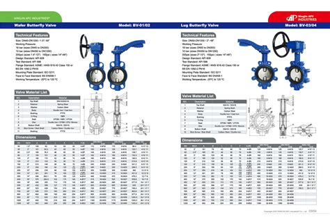 APC Catalogue Ningjin APC Industries LT Butterfly Valve Grooved Check Valve