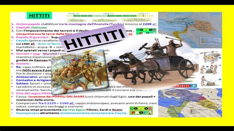 Hittiti Civilt Della Mesopotamia Geostoria Superiore Youtube