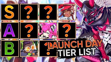 Omega Strikers Tier List Release Patch YouTube