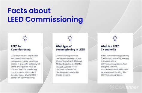 Commissioning Khái niệm và ứng dụng trong công nghiệp và xây dựng