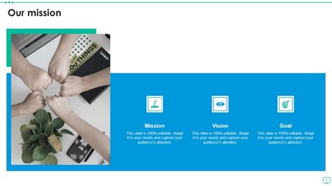 Mullins 7 Domains Framework Ppt Powerpoint Presentation Complete With