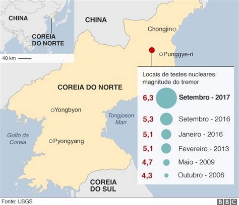 Avanços Armamentistas Em 2017 Aproximaram Coreia Do Norte De Um Ataque Nuclear 25 12 2017