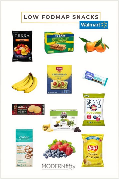 Examples Of Low Fodmap Snacks At Walmart Low Fodmap Snacks Low Fodmap Recipes Dinner Fodmap