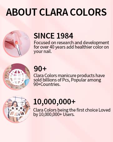 Amazon Clara Colors Poly Gel Nail Kit 12 Colors Clear Jelly Nude Pink Poly Extension Gel