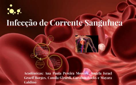 Infecção de Corrente Sanguínea by Angela Graeff on Prezi