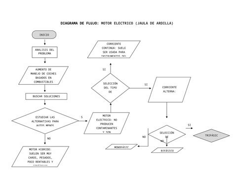 DOCX ALGORITMO MATEMATICO DOKUMEN TIPS