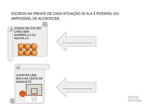 Situações possíveis e impossíveis de acontecer Planos de aula 1º ano