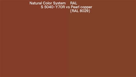 Natural Color System S 5040 Y70R Vs RAL Pearl Copper RAL 8029 Side By