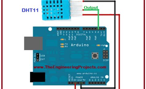 Dht11 Sensor Interfacing With Arduino Uno Electronicwings Eroppa