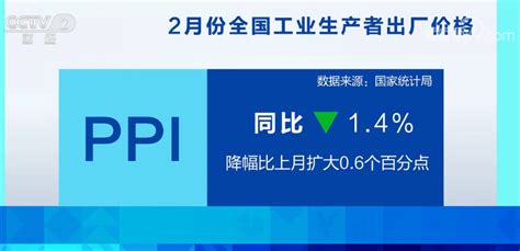 开年以来cpi平稳运行 为推动经济整体好转创造稳定物价环境新闻频道央视网