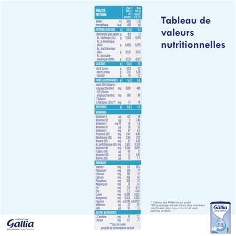 Lait Bébé 1er âge Calisma 1 0 à 6 mois 800g