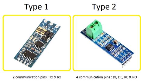 Arduino modbus rtu - ultraarch