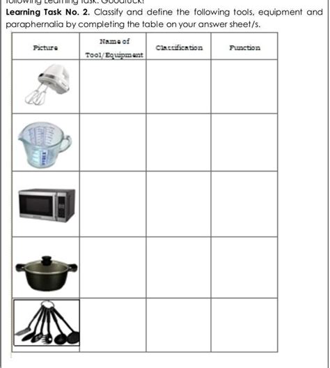 Solved Classify And Define The Following Tools Equipment And