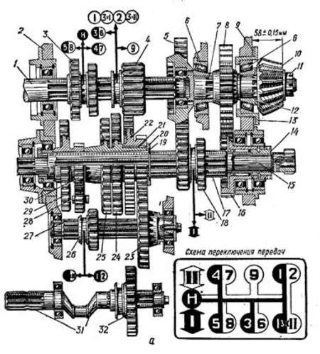 Схема переключения передач мтз 80 (82): возможные проблемы и методы решения