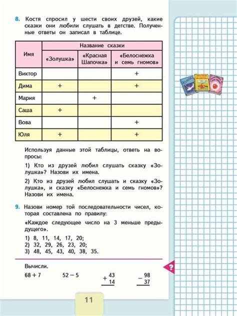Учебник Математика 2 класс Моро часть 2 читать онлайн