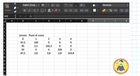 Costruire La Curva Dei Tassi Matematica Finanziaria E Finanza