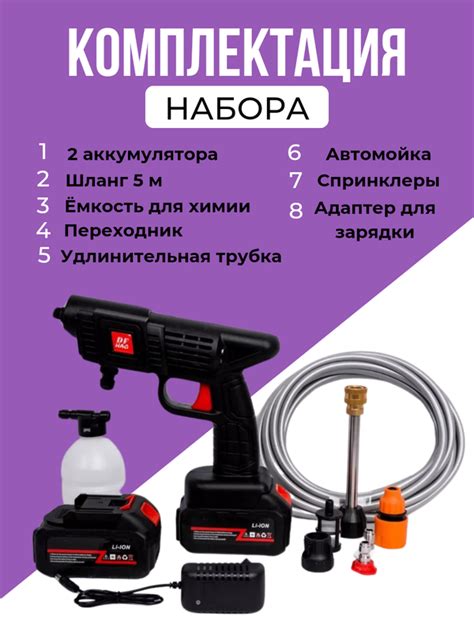 Автомобильная мойка для авто / Мини-мойка на аккумуляторе / Мойка ...