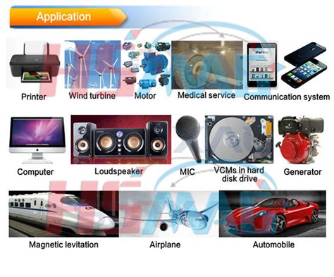 NdFeB Magnets Application - Magnets By HSMAG