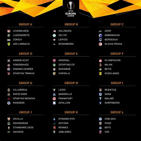 2018/19 UEFA Europa League group stage draw and fixtures | Abbey Live ...