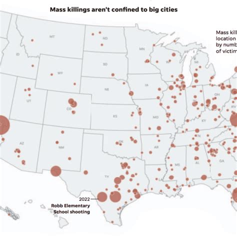 Mass Killing Database - School of Criminology & Criminal Justice