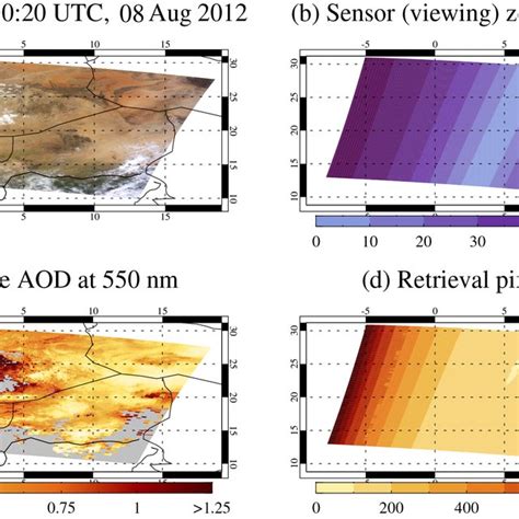 Illustration of some terms related to MODIS scan geometry. | Download ...