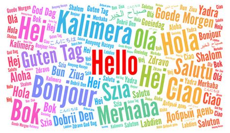 How To Say Hello In Different Languages