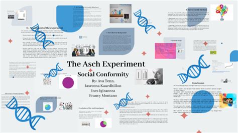 The Asch Experiment by francy montano on Prezi