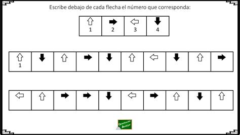 Plantillas de atención para trabajar la estimulación cognitiva en