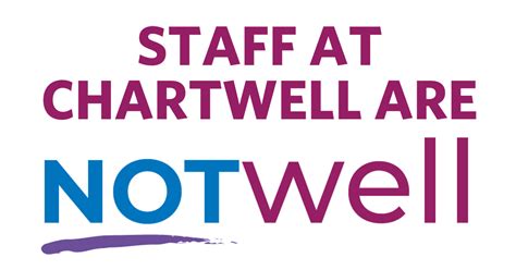 Take Action For Staff And Residents At Charwell