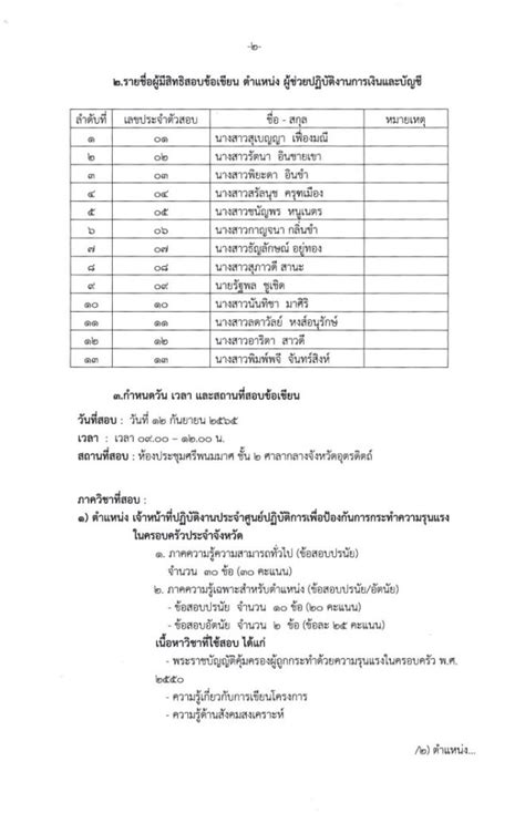 ประกาศจังหวัดอุตรดิตถ์ เรื่อง รายชื่อผู้มีสิทธิ์สอบข้อเขียน เพื่อจัด