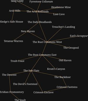 Maps of the Borderlands | Borderlands Wiki | FANDOM powered by Wikia