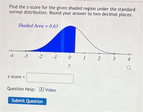 Solved Find The Z Score For The Given Shaded Region Under Chegg