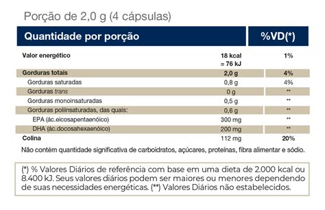 Krill Vit Vitafor Cps