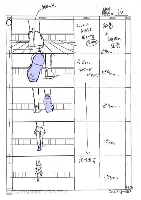 卒業制作 絵コンテ編 ストーリーを絵に描き上げろ！ 大阪アミューズメントメディア専門学校