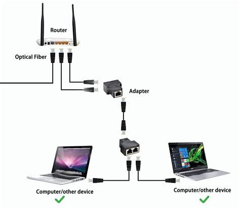 Does an Ethernet splitter slow down speed?