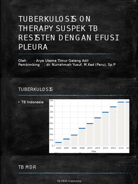 Pdf Tuberkulosis On Therapy Suspek Tb Resisten Dengan Efusi Dokumen