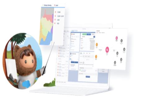 Desaf Os Y Beneficios De La Nube Como Promotor De Inclusi N Financiera En Am Rica Latina