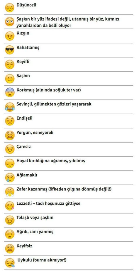 Emojilerin Anlamı Ve Yanlış Kullanımı TEKNOLOJİDOLABI