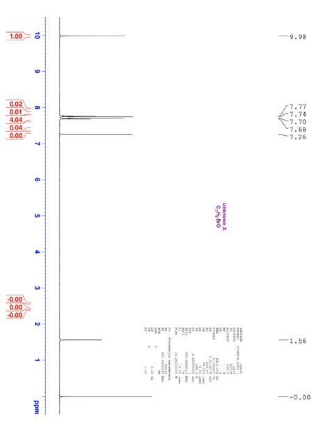 what is the compound | Chegg.com 