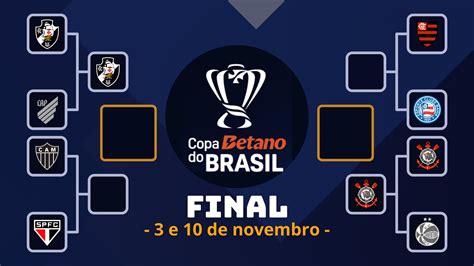 Semifinal da Copa do Brasil É sorteio Veja chaveamento data dos