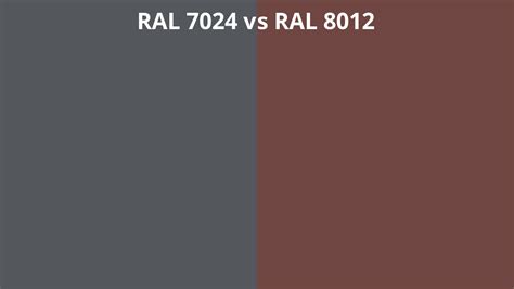 Ral 7024 Vs 8012 Ral Colour Chart Uk